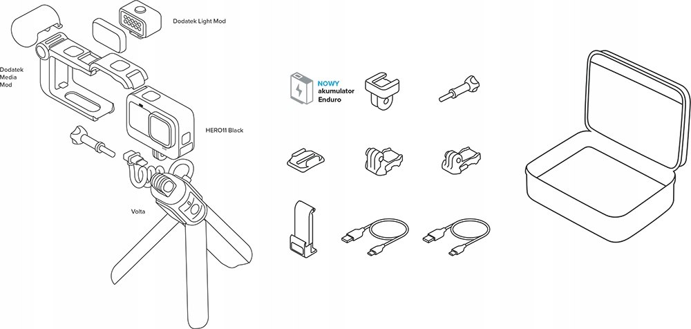 Kamera sportowa GoPro HERO12 Black Creator Edition Matryca CMOS