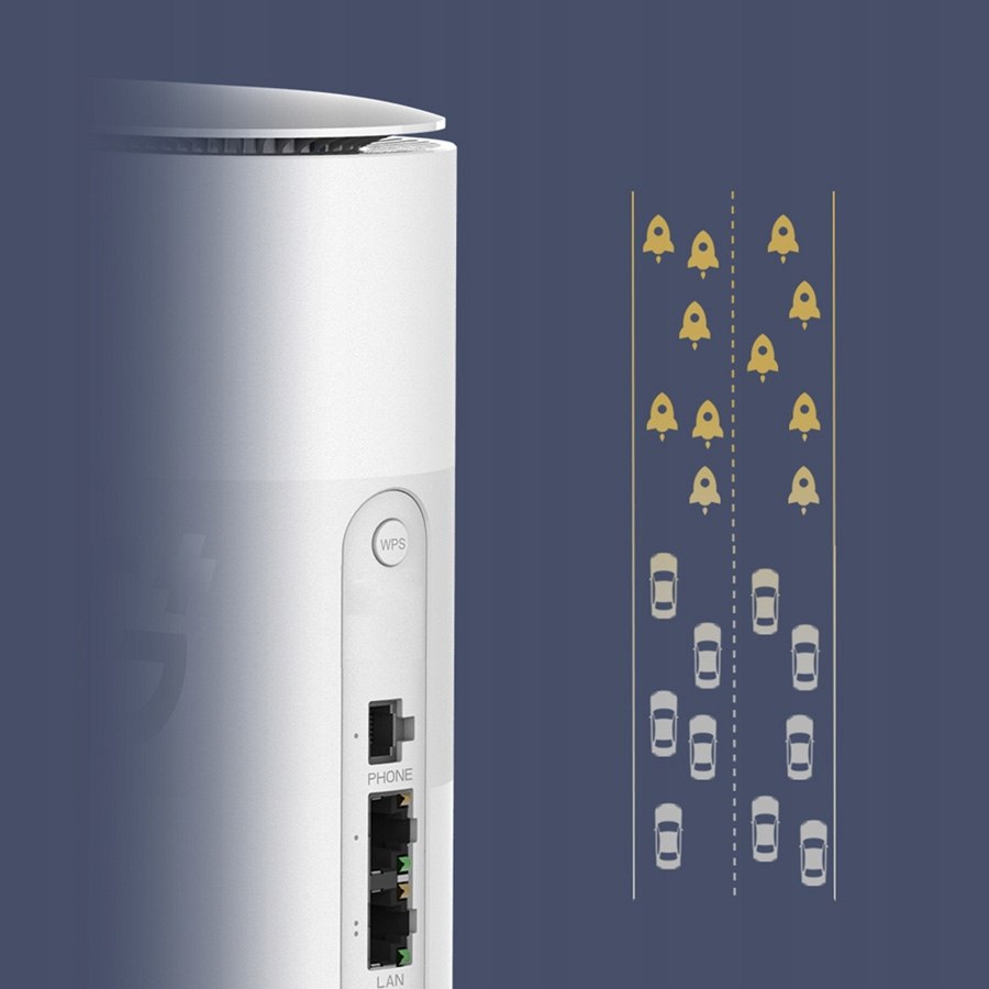 ZTE MC888 router stacjonarny 5G LTE KAT. 19 Standard pracy bezprzewodowej 802.11ax (Wi-Fi 6)